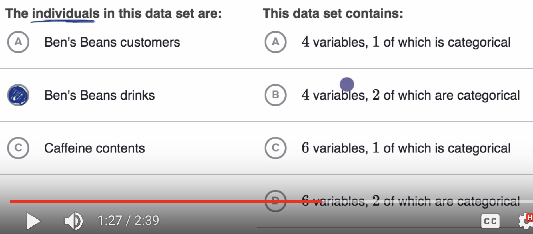 Identifying individuals, variables and categorical variables in a data set fig 2