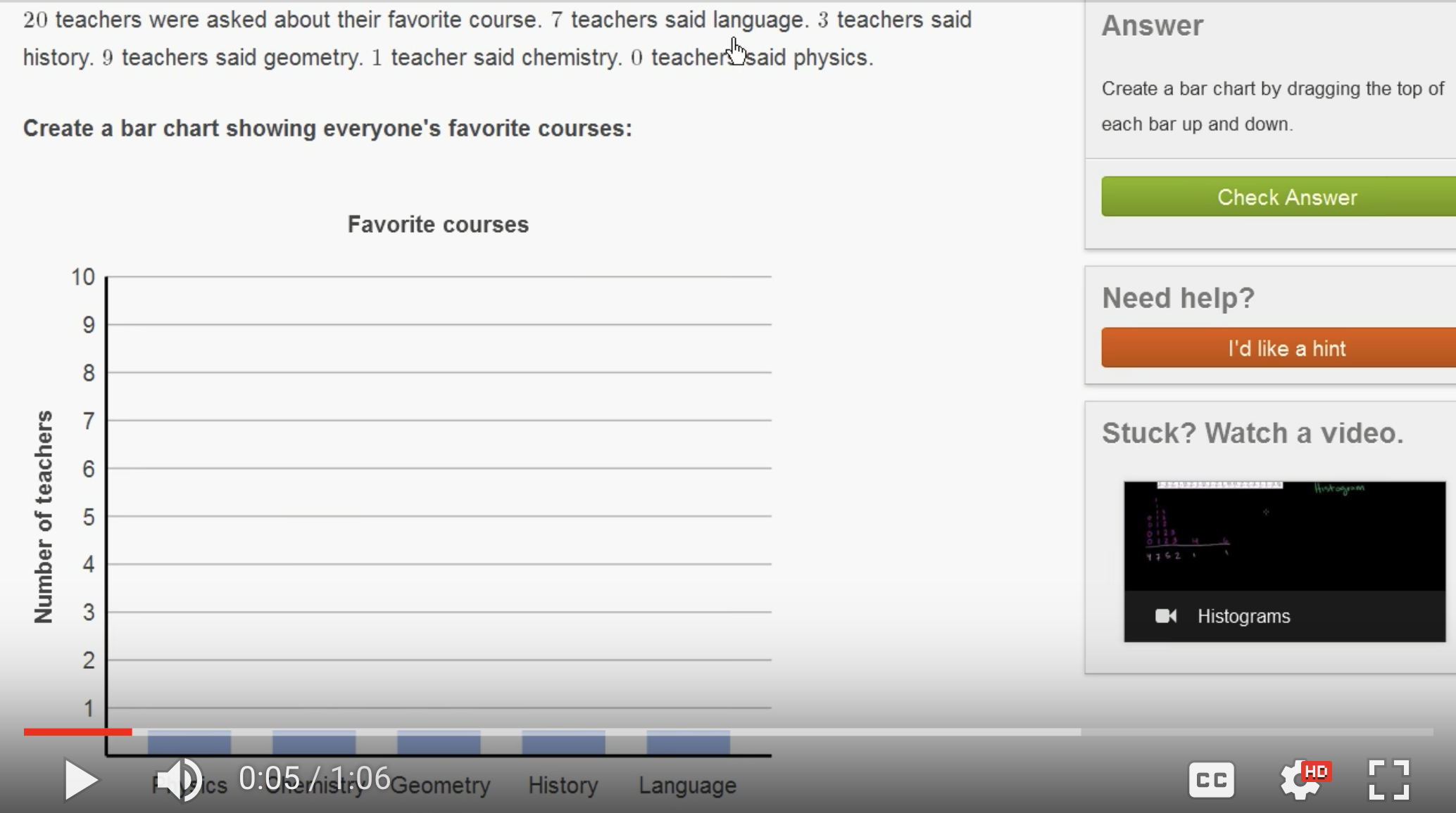 Creating a bar graph fig 1