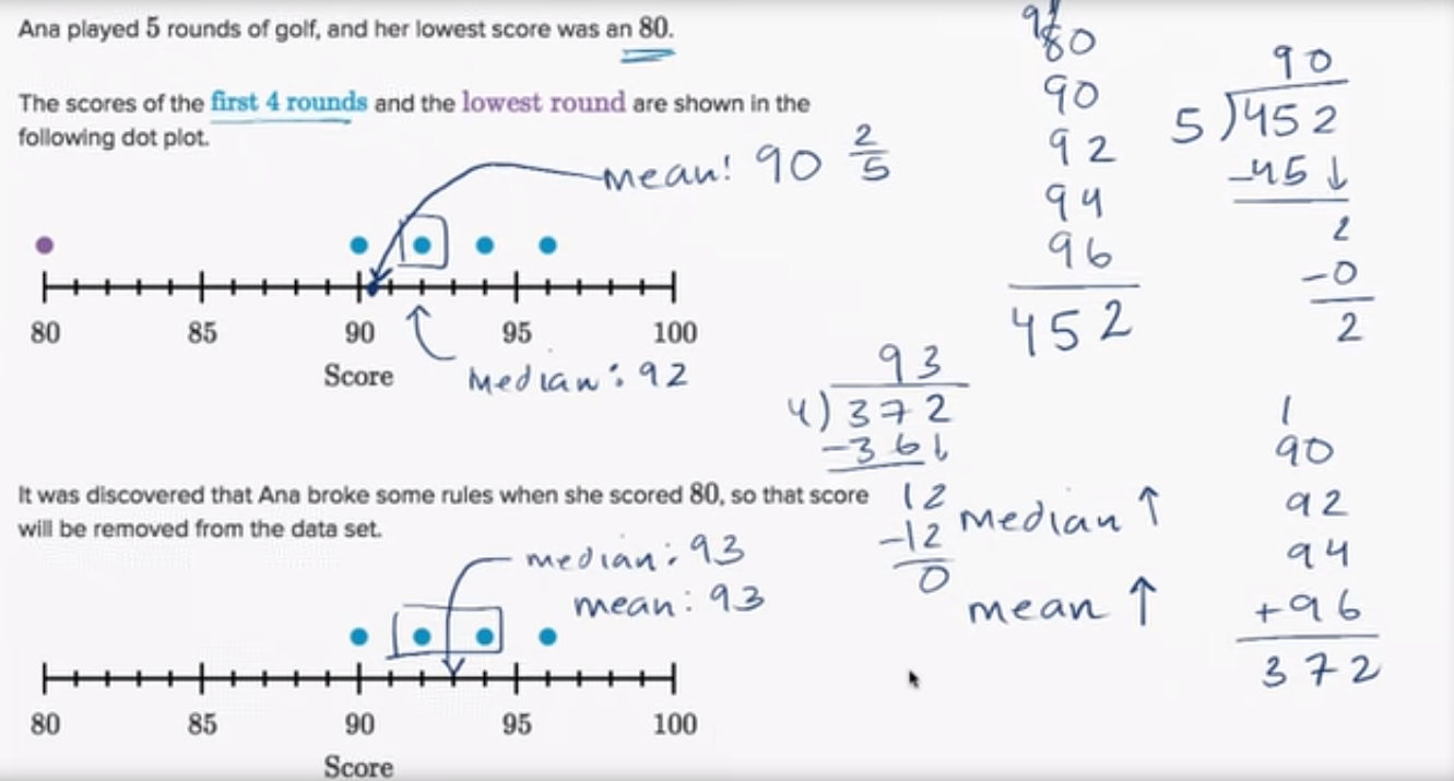 Impact on median & mean - removing an outlier fig 1