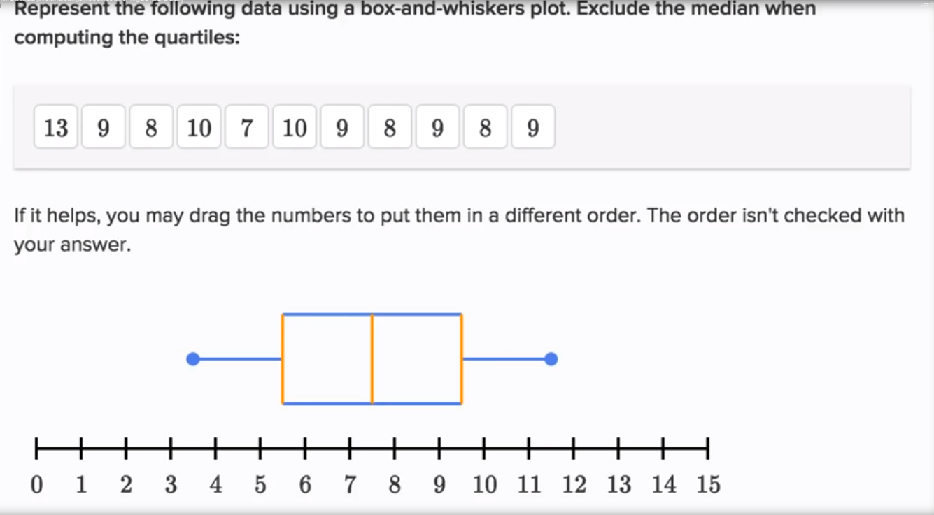 Worked example - Creating a box plot (odd number of data points) fig 1