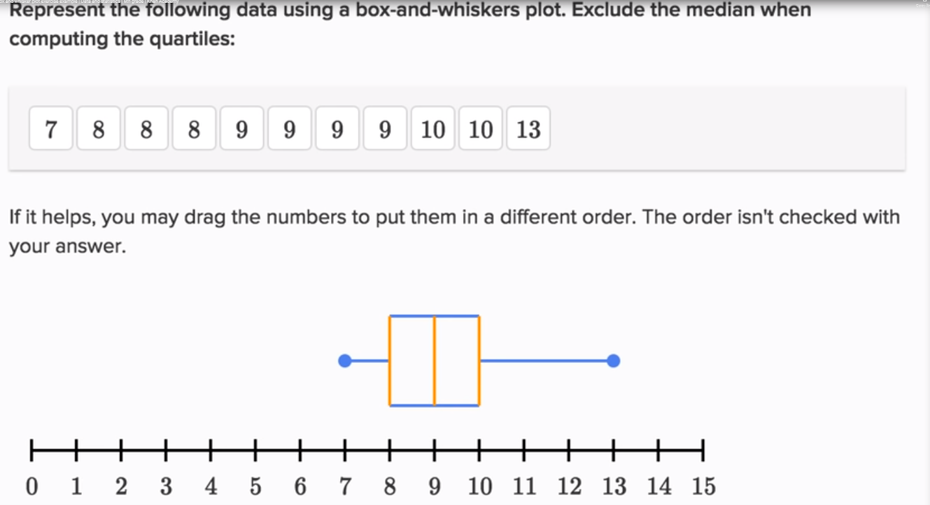 Worked example - Creating a box plot (odd number of data points) fig 2