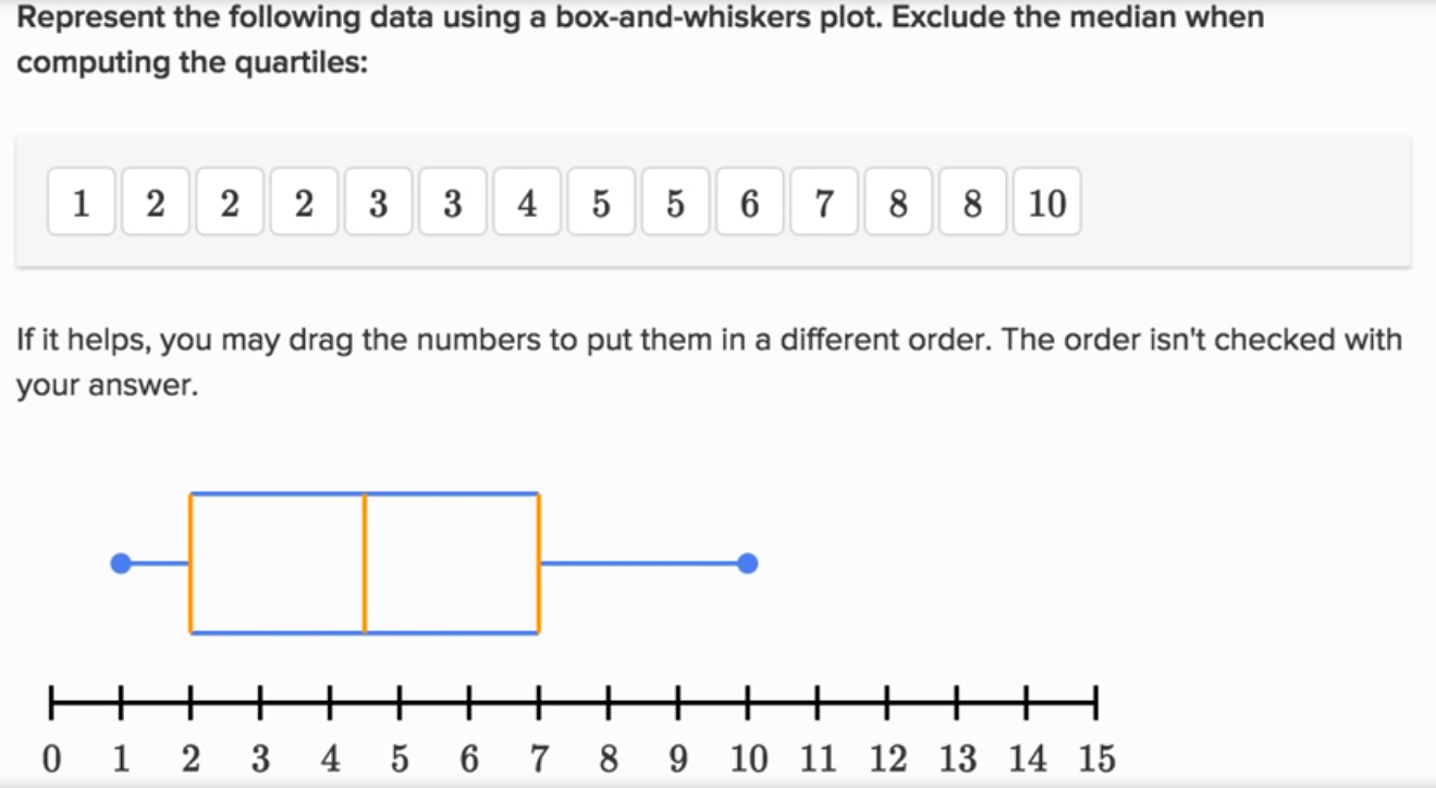 Worked example - Creating a box plot (even number of data points) fig 1