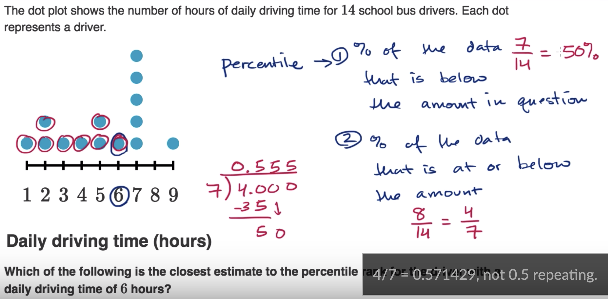 Calculating percentile fig 1