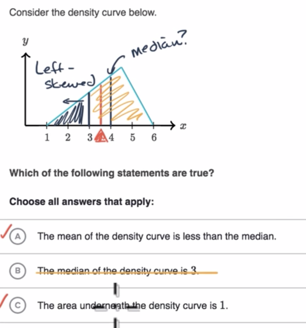 Density curve worked example fig 1