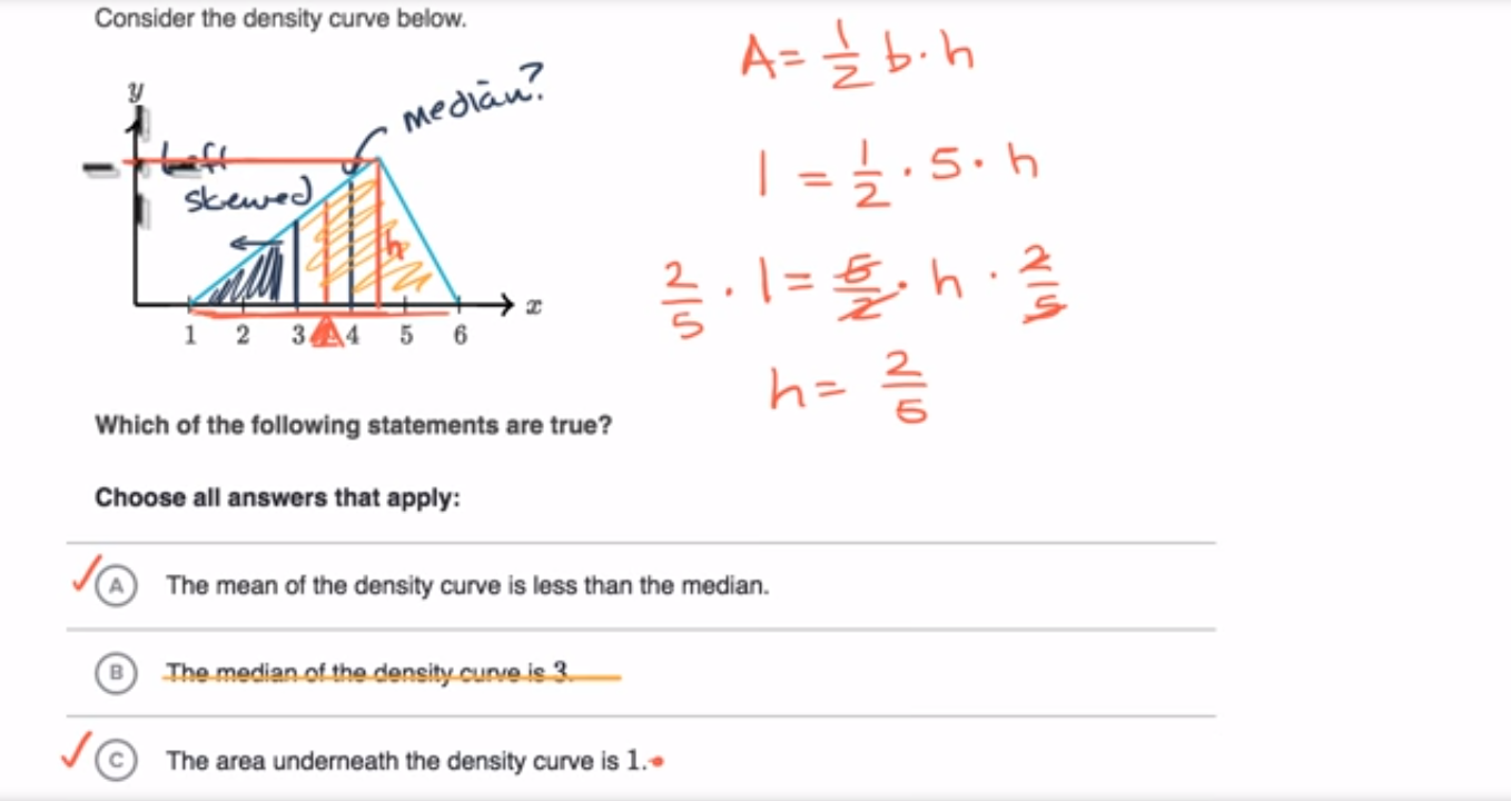 Density curve worked example fig 2