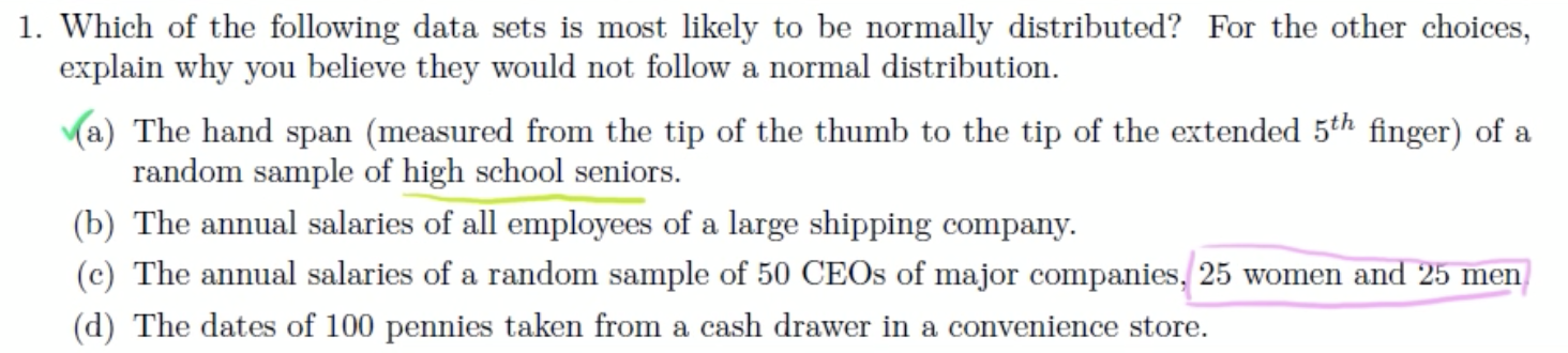 Qualitative sense of normal distributions (from ck12.org) fig 1