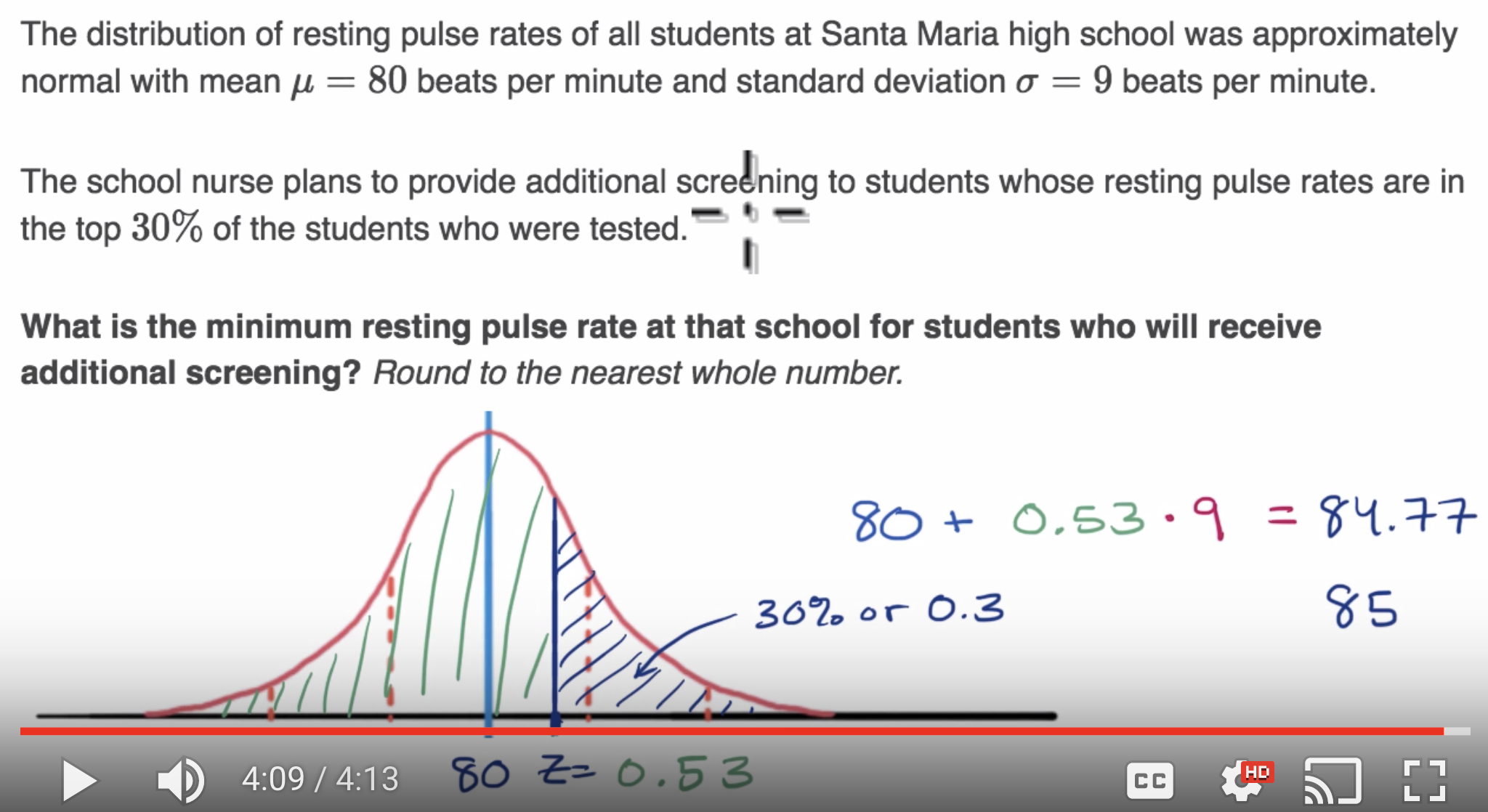 Finding z-score for a percentile fig 1