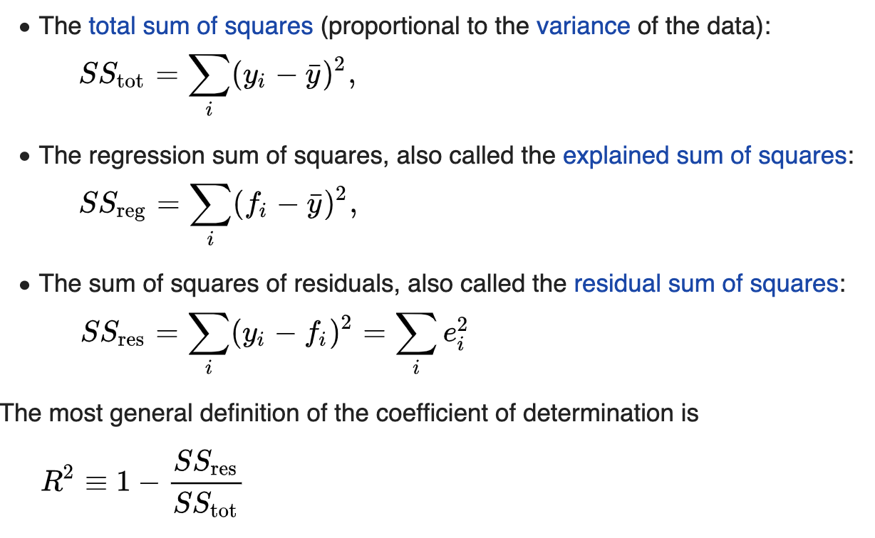 R-squared or coefficient of determination fig 4