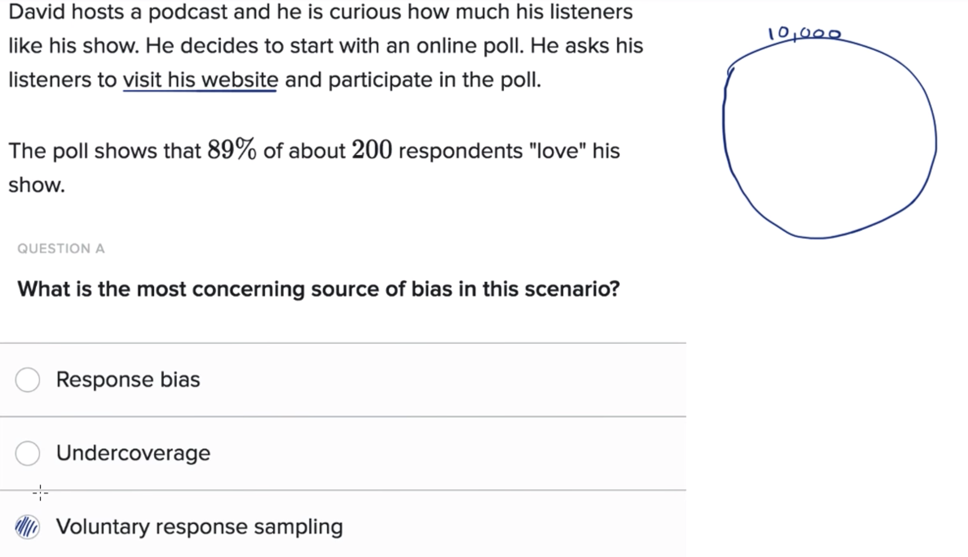 Examples of bias in surveys fig 1