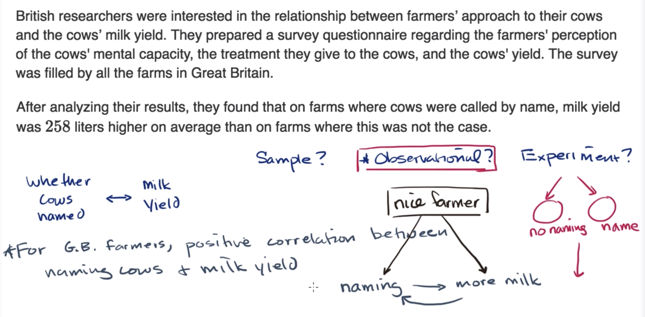 Worked example identifying observational study fig 1