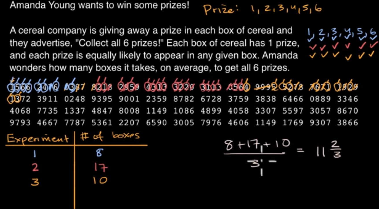 Random number list to run experiment fig 1