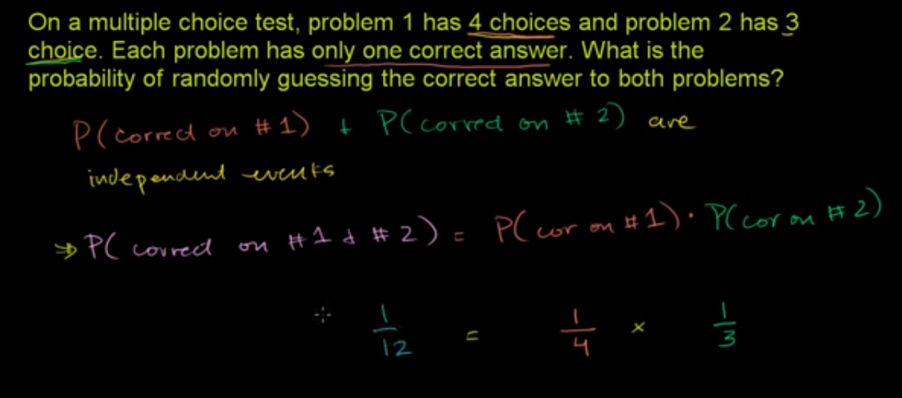 Independent events example - test taking fig 1