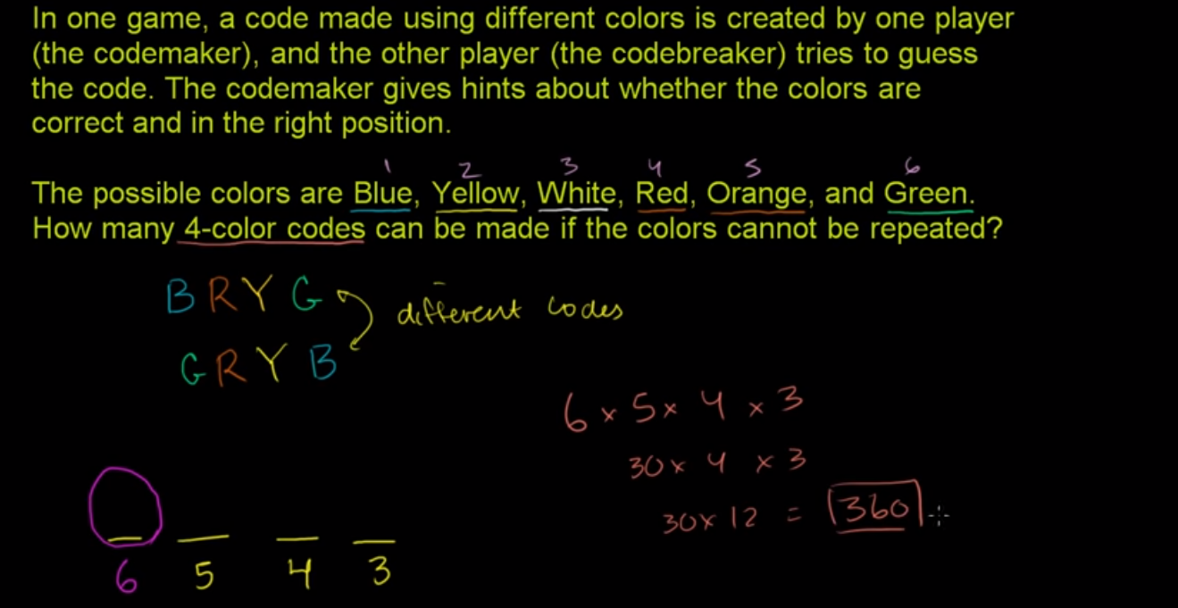 Ways to arrange colors fig 1