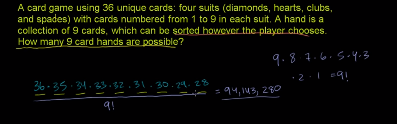 Combination example 9 card hands fig 1