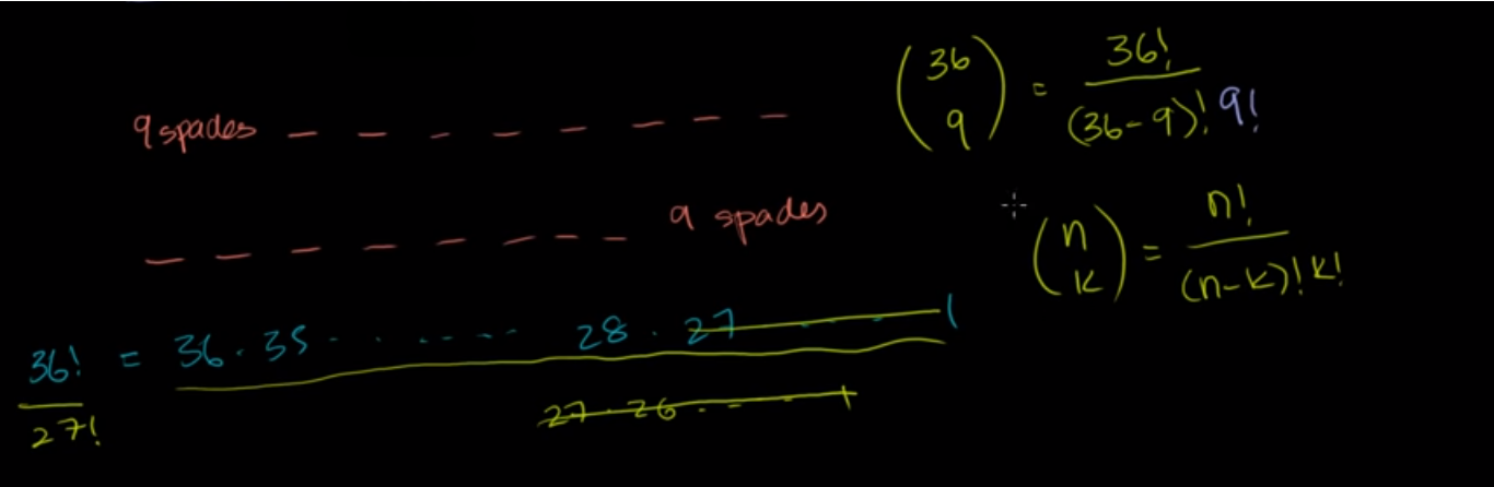 Combination example 9 card hands fig 2