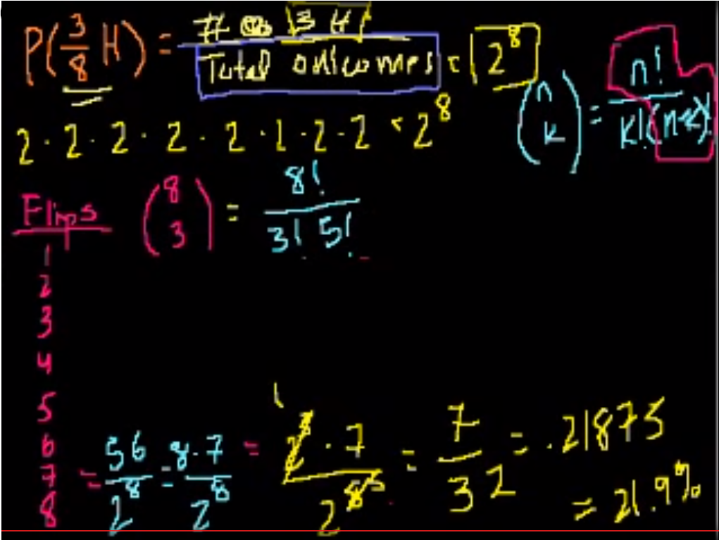 Probability using combinations fig 2