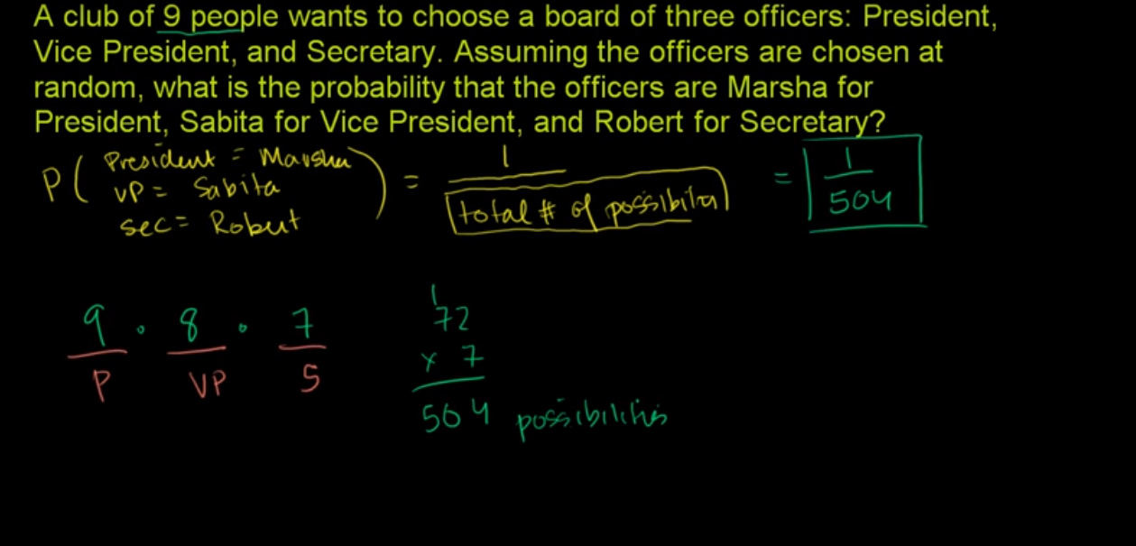 Example  Different ways to pick officers fig 1