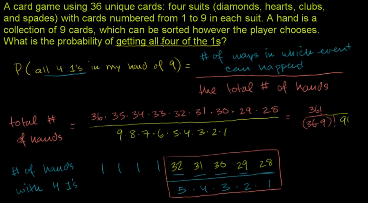 Example Combinatorics and probability fig 1