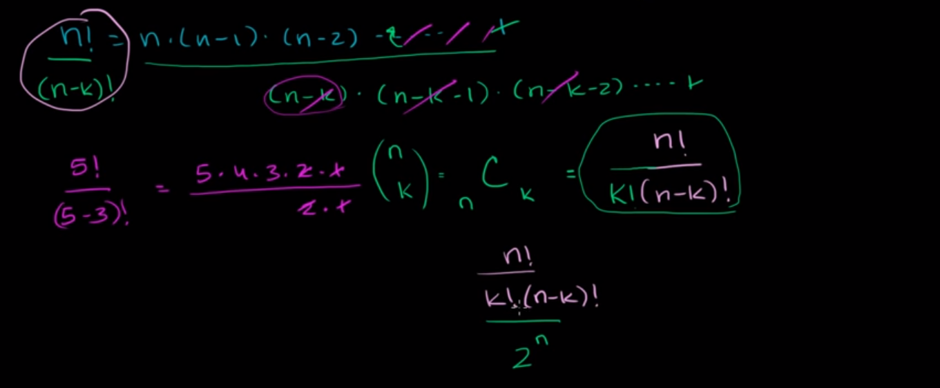 Generalizing with binomial coefficients (bit advanced) fig 2