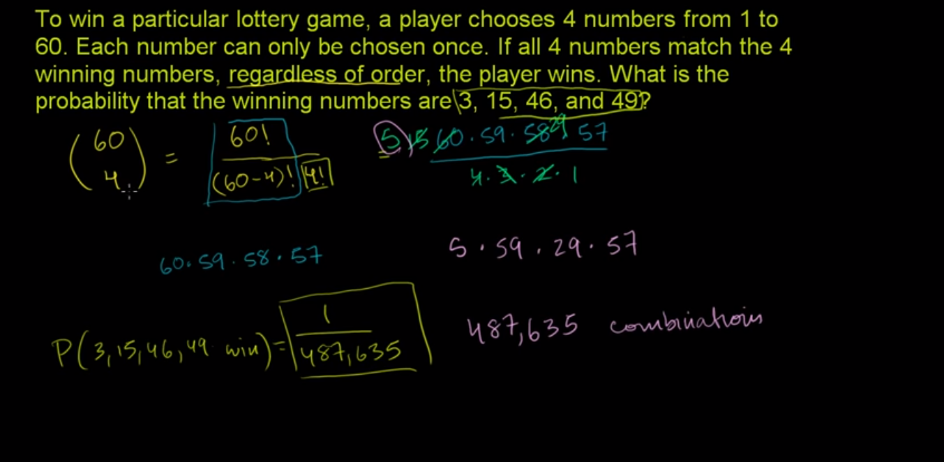 Example  Lottery probability fig 1