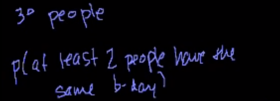 Birthday probability problem fig 1