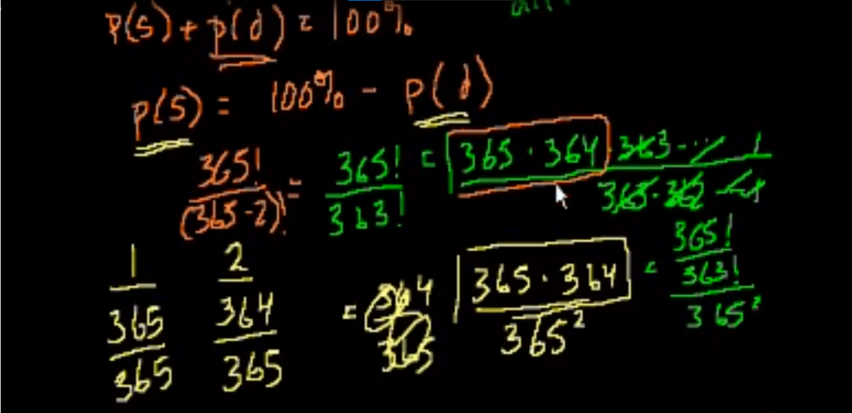 Birthday probability problem fig 3