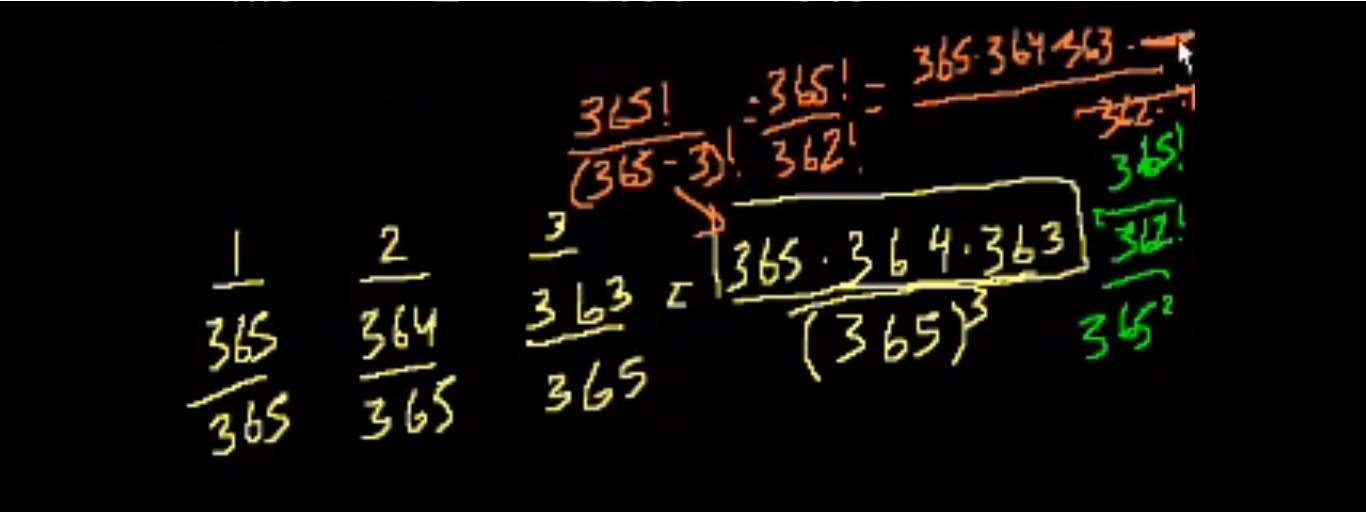 Birthday probability problem fig 4