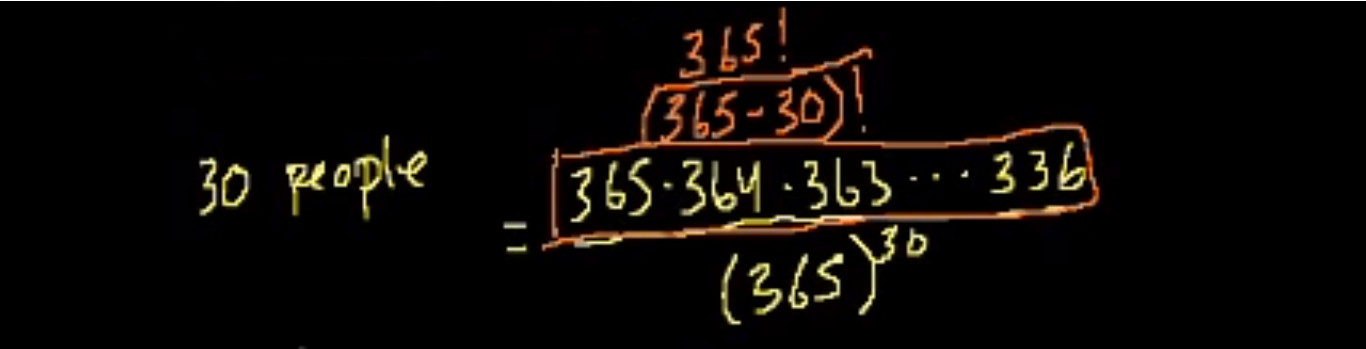 Birthday probability problem fig 5