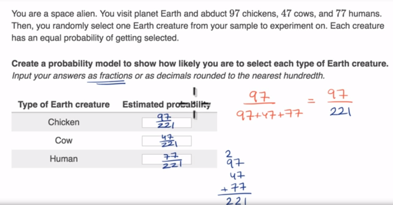 Valid discrete probability distribution examples fig 2