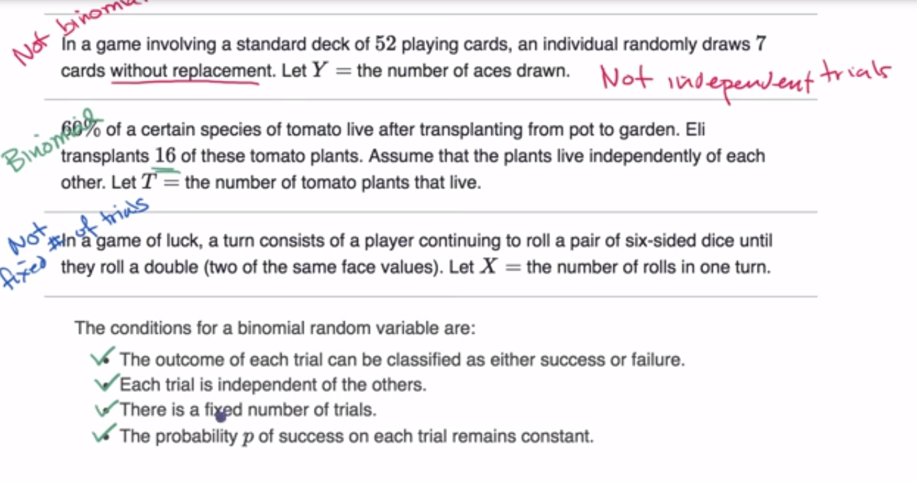 Recognizing binomial variables fig 2