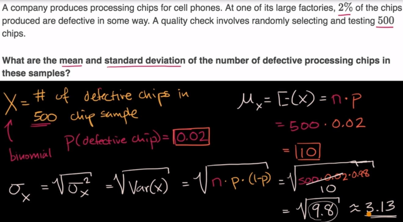 Finding the mean and standard deviation of a binomial random variable fig 1