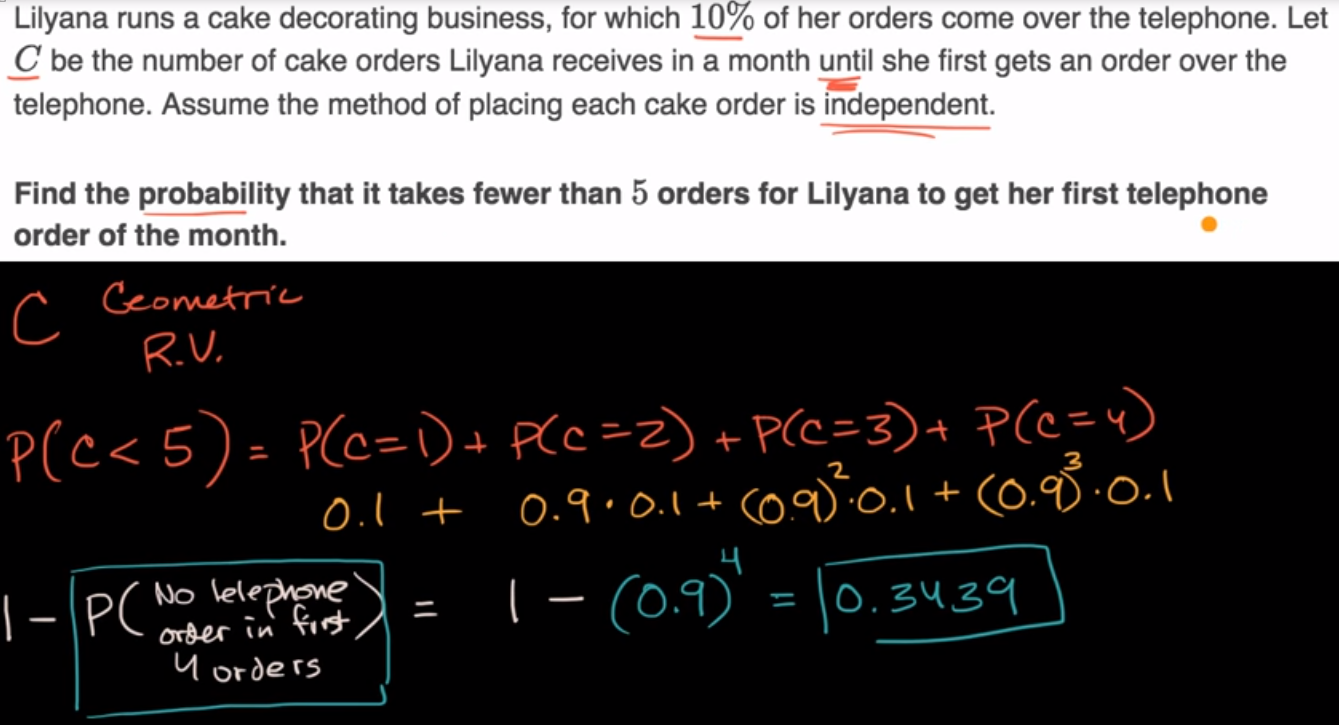 Cumulative geometric probability (less than a value) fig 1