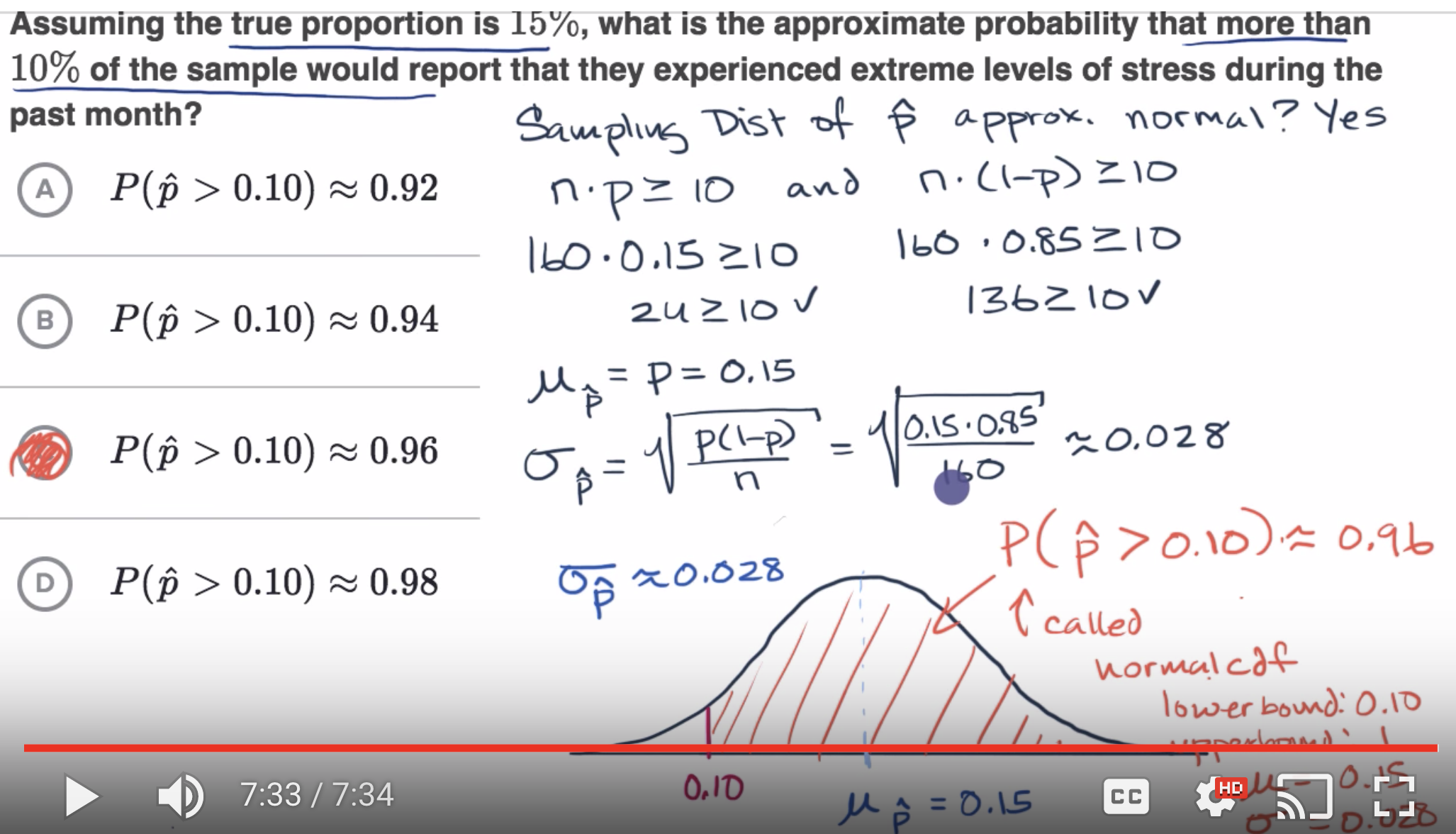 Probability of sample proportions example fig 2