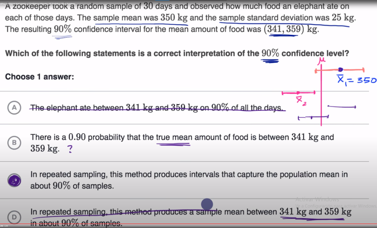 Interpreting confidence level example fig 1