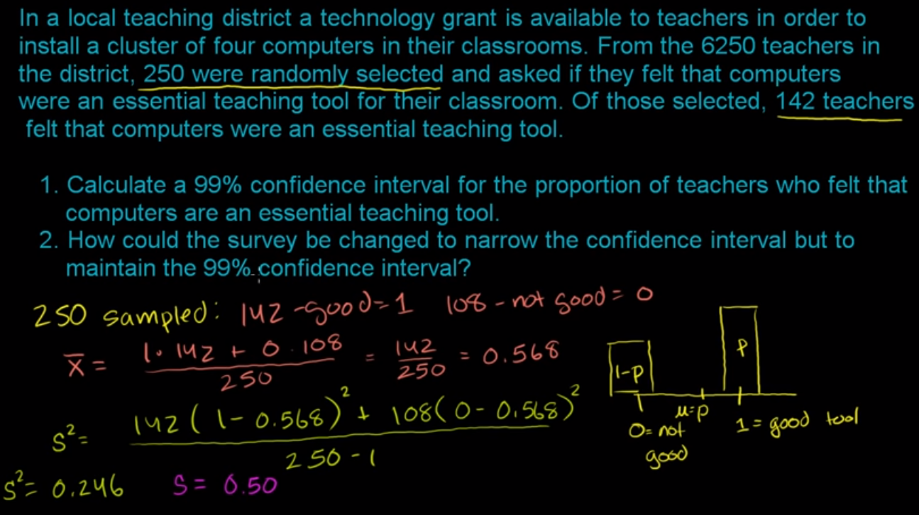 Confidence interval example fig 1