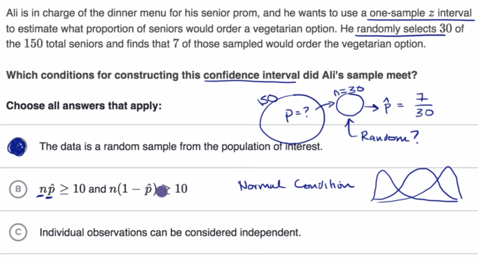 Conditions for confidence intervals worked examples fig 1