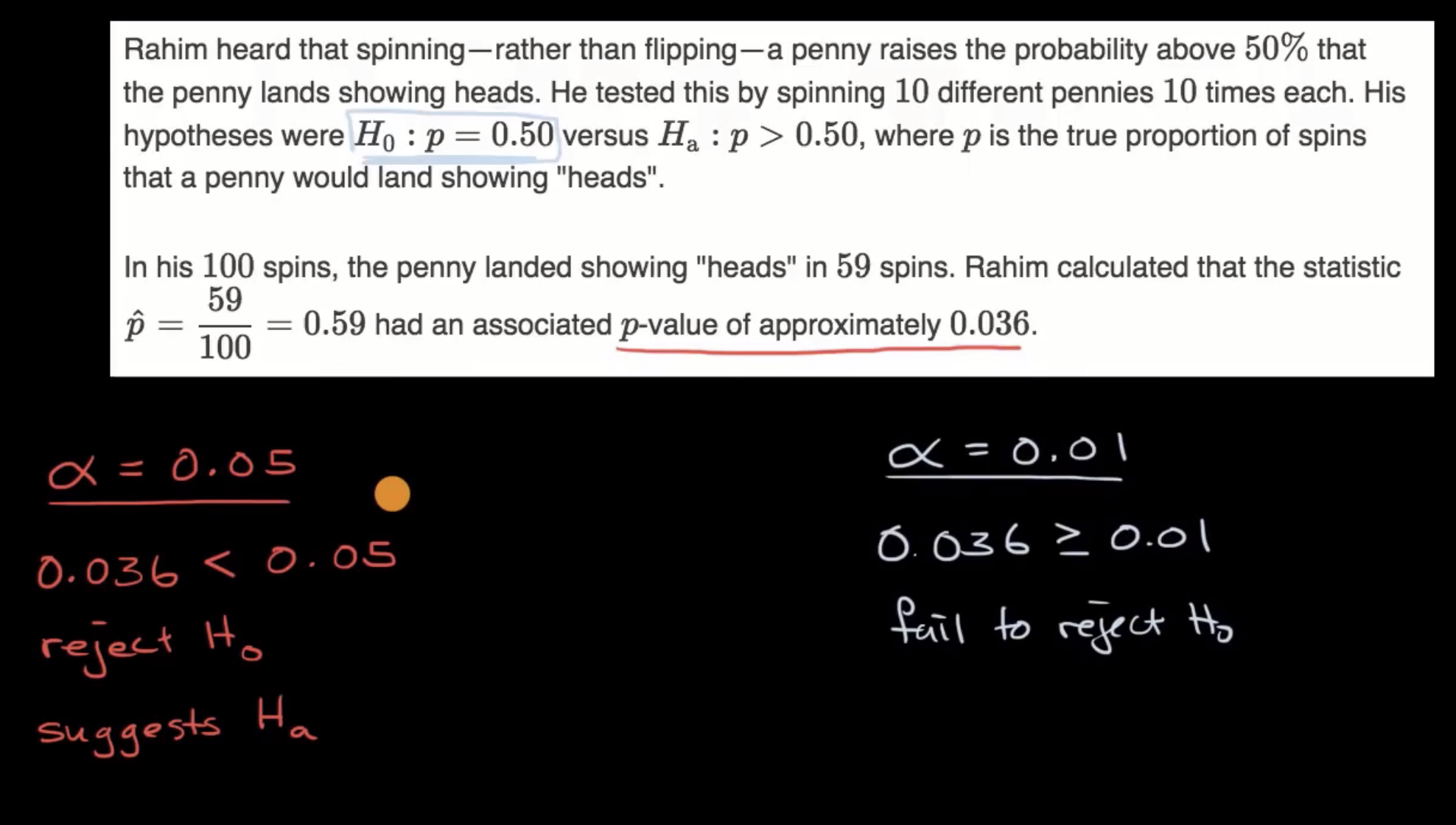 Comparing P-values to different significance levels fig 1