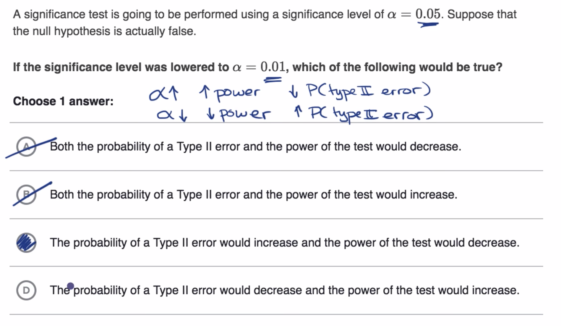 Examples thinking about power in significance tests fig 1