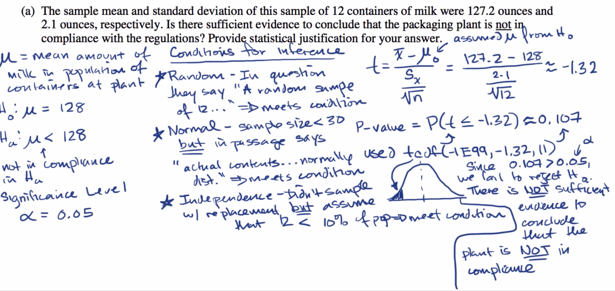 Free response example Significance test for a mean fig 2