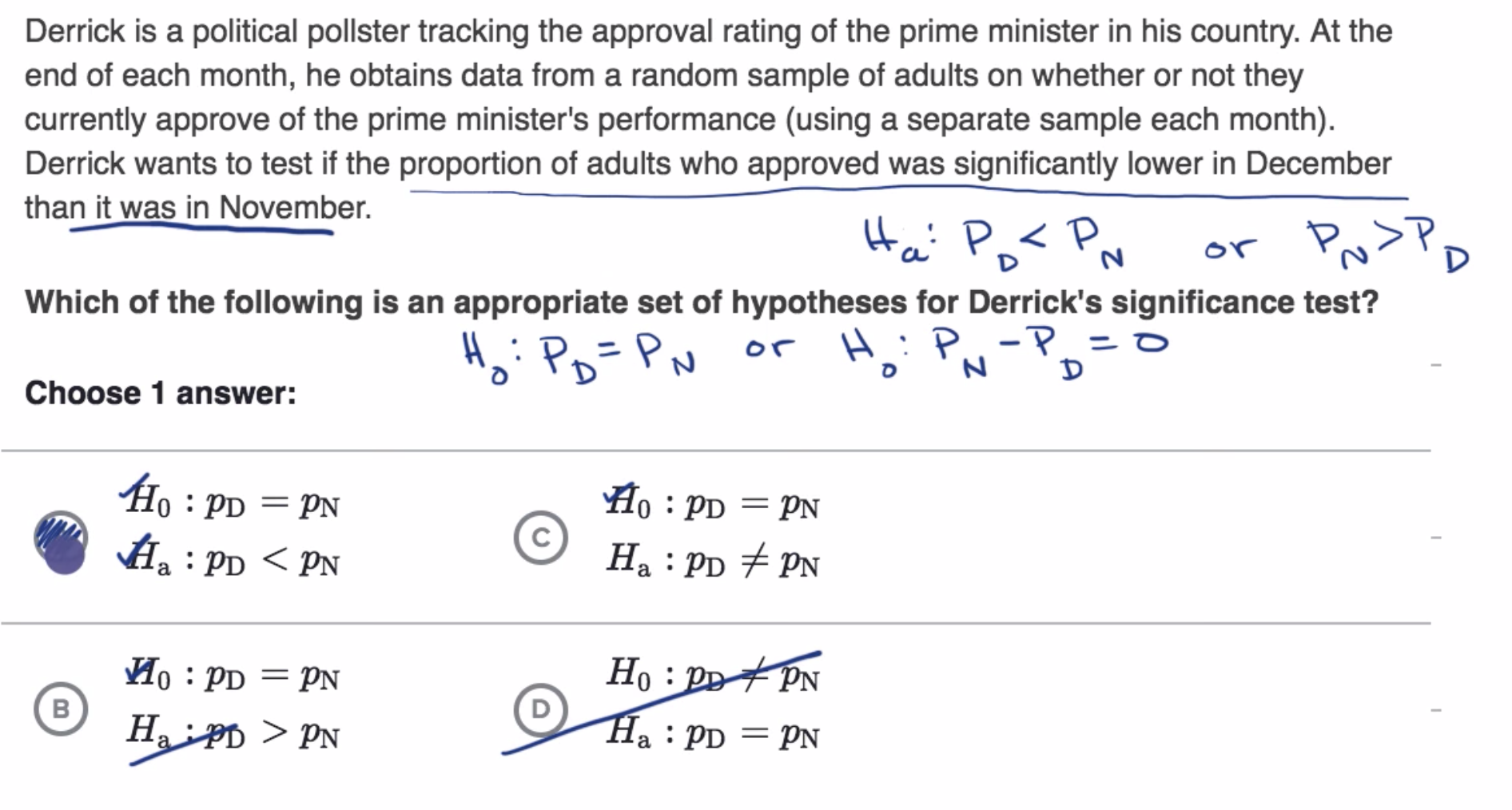 Constructing hypotheses for two proportions fig 1